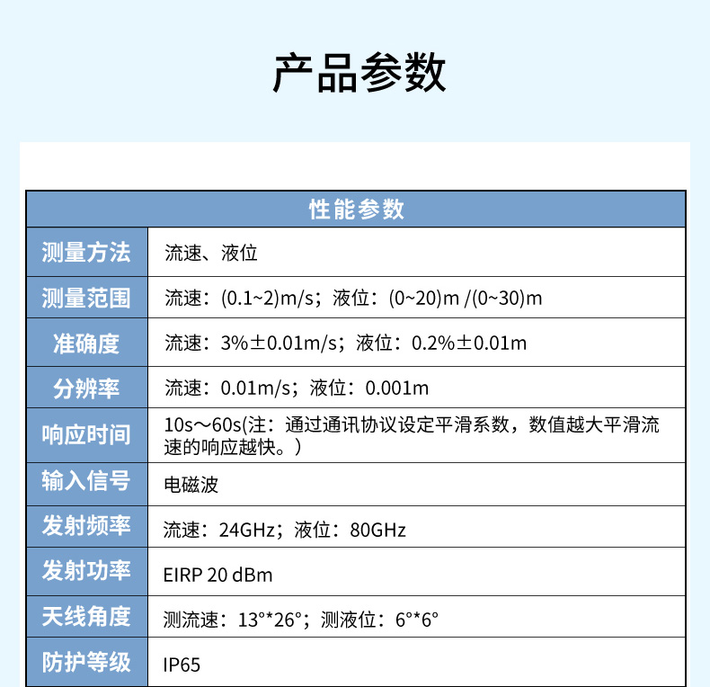 產品參數