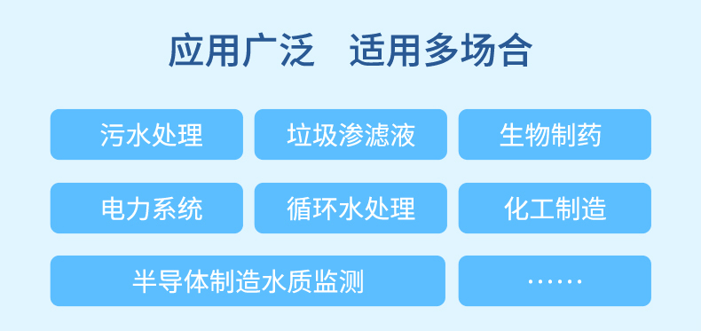 應(yīng)用場(chǎng)景