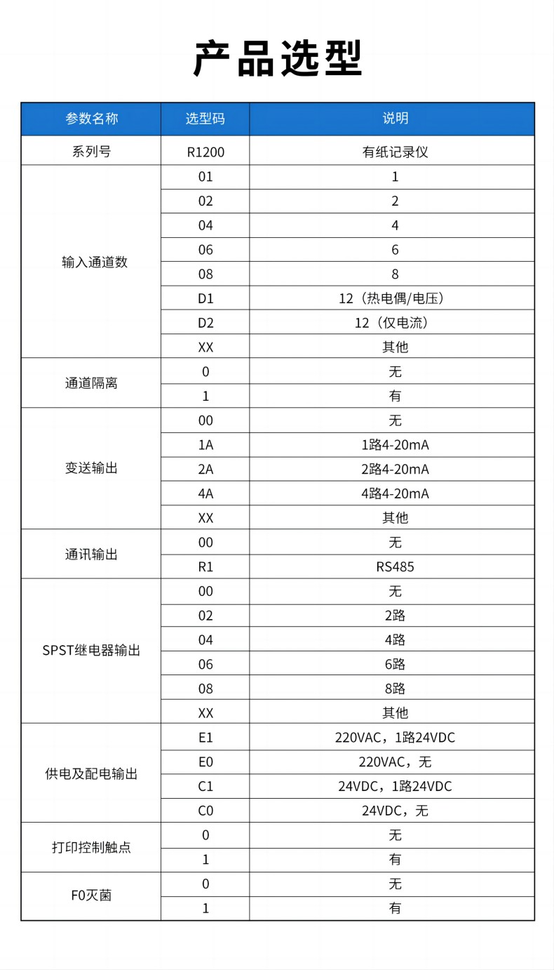 15、R1200有紙記錄儀(1).jpg