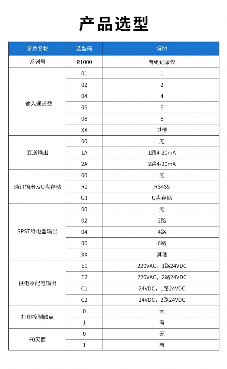 16、R1000有紙記錄儀(1).jpg