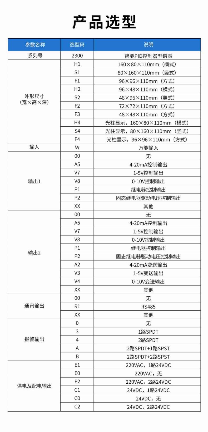 7、2300智能PID控制器.jpg