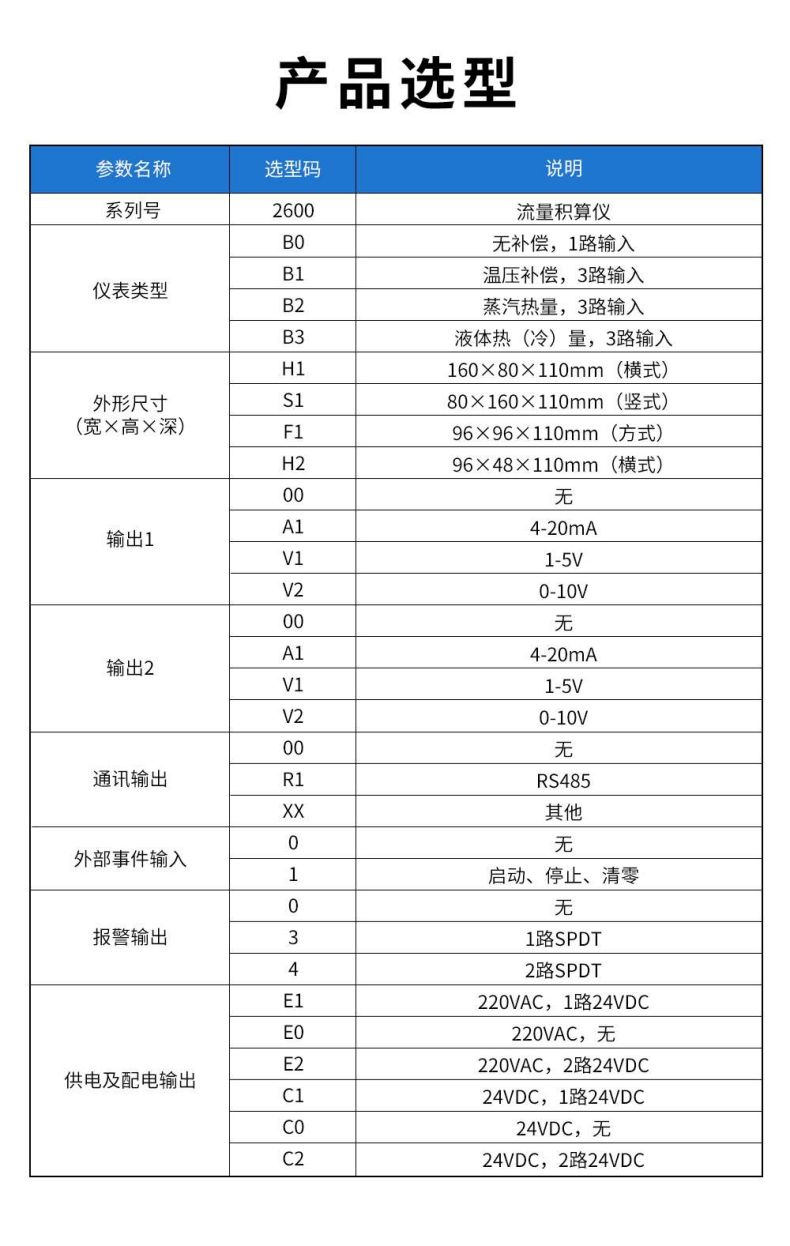 9、2600流量積算儀.jpg