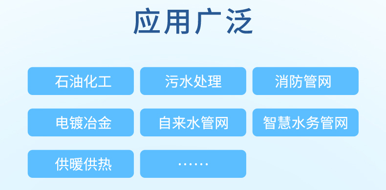 應(yīng)用場(chǎng)景